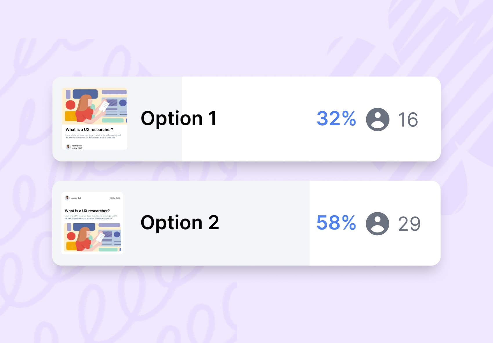 Analyzing test results in Lyssna