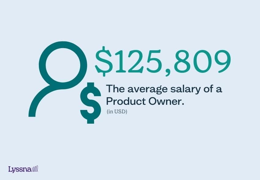 $125,809 is the average salary of a product owner