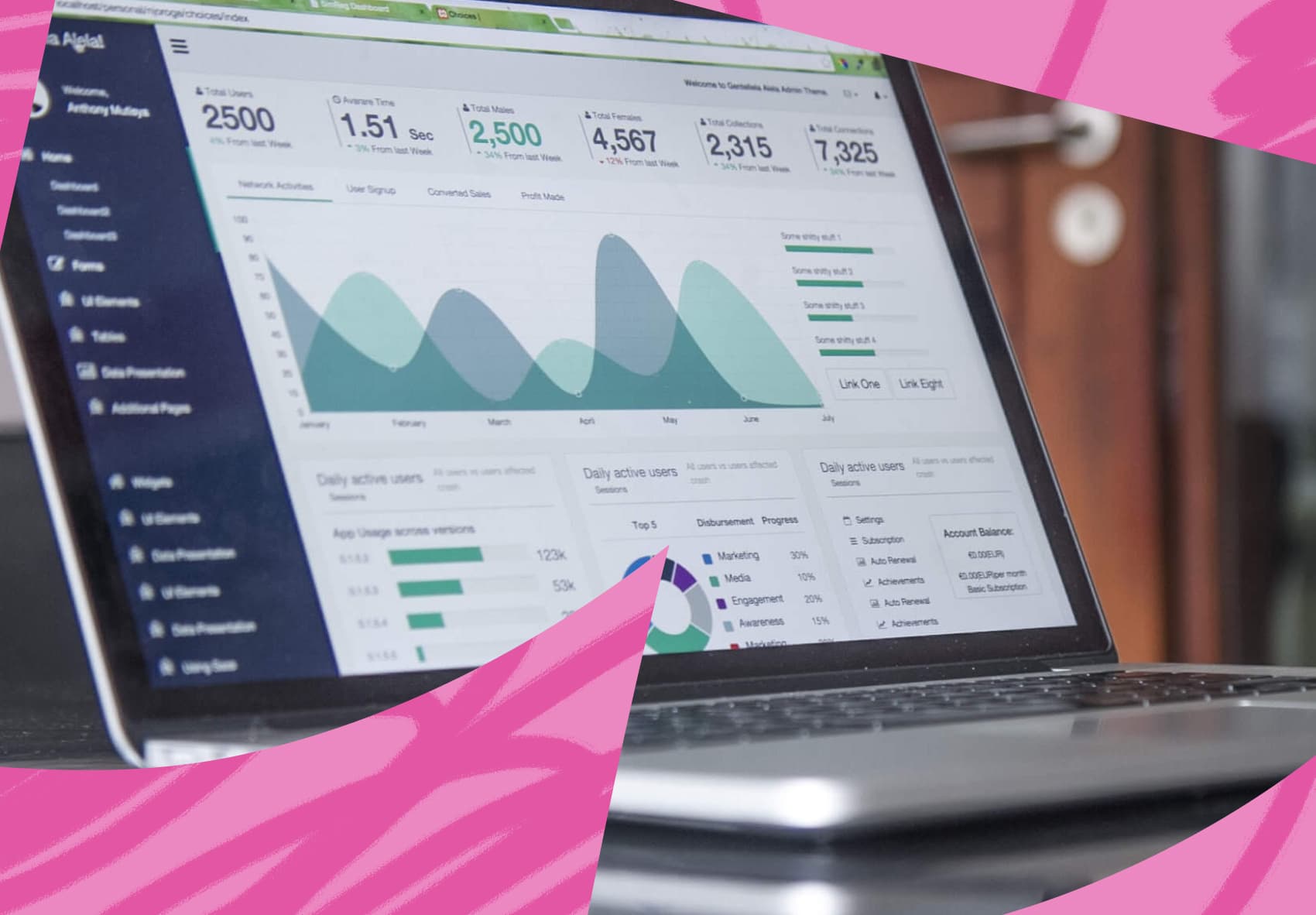 Laptop screen showing metrics