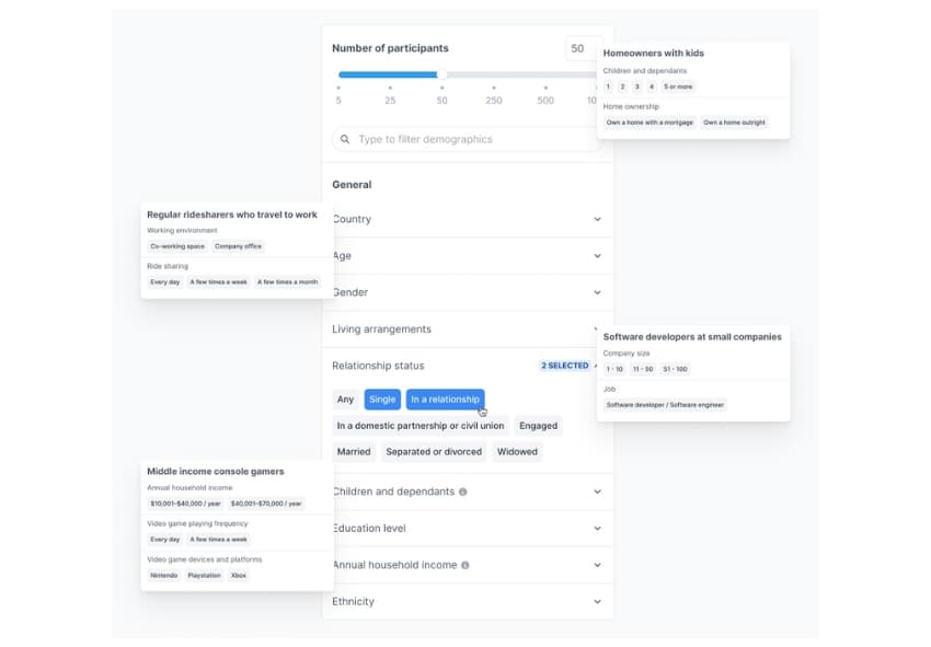 Lyssna platform showing demographic attributes