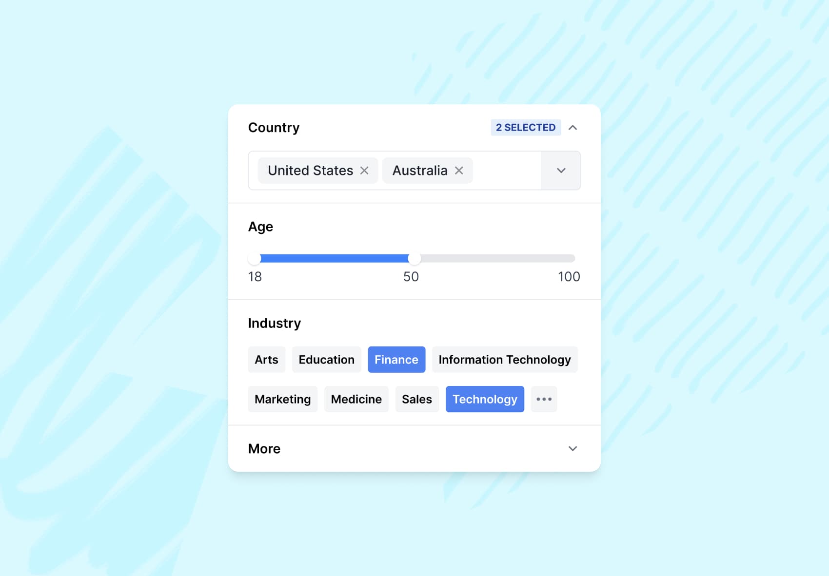 lyssna-research-panel