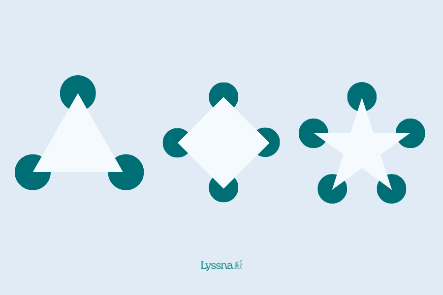 Gestalt design principles