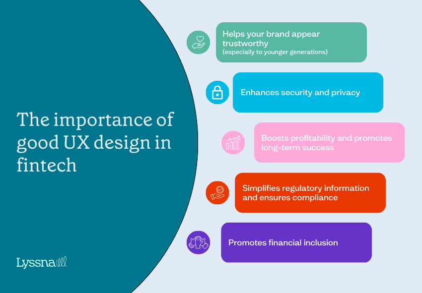 Fintech UX design
