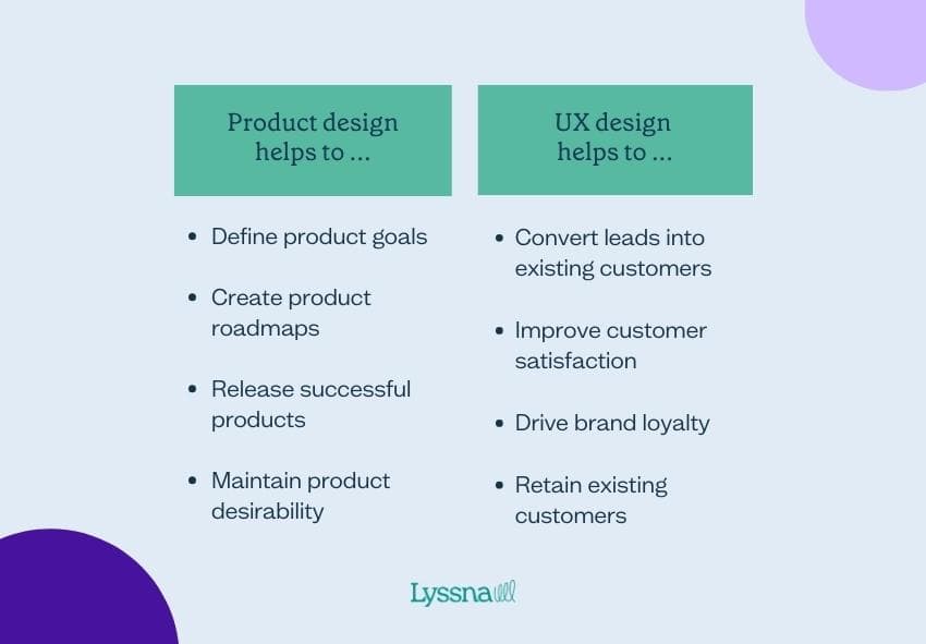 Product design vs user experience design