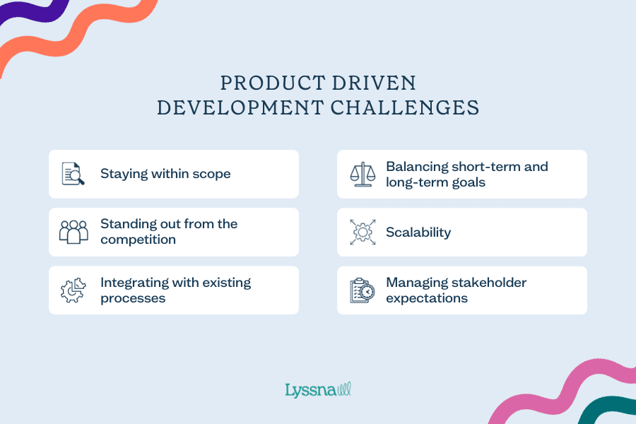 Product driven development