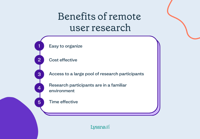Remote user research