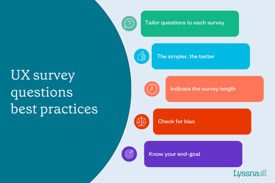 UX survey questions