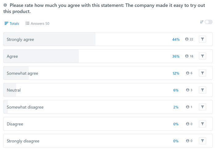 comparing-the-baseline-ces-messagebird.png