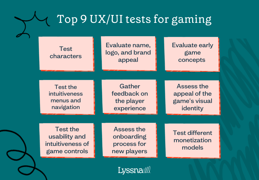 UX tests for gaming
