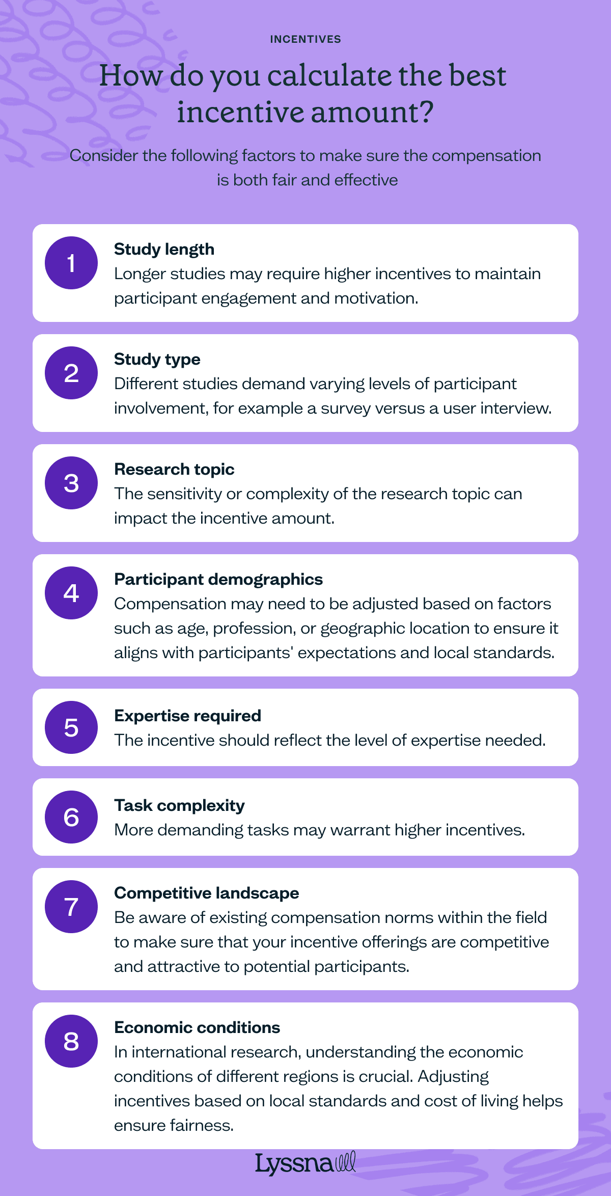 Incentives for research participants