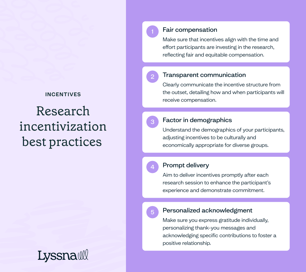 How do you calculate the best incentive amount?