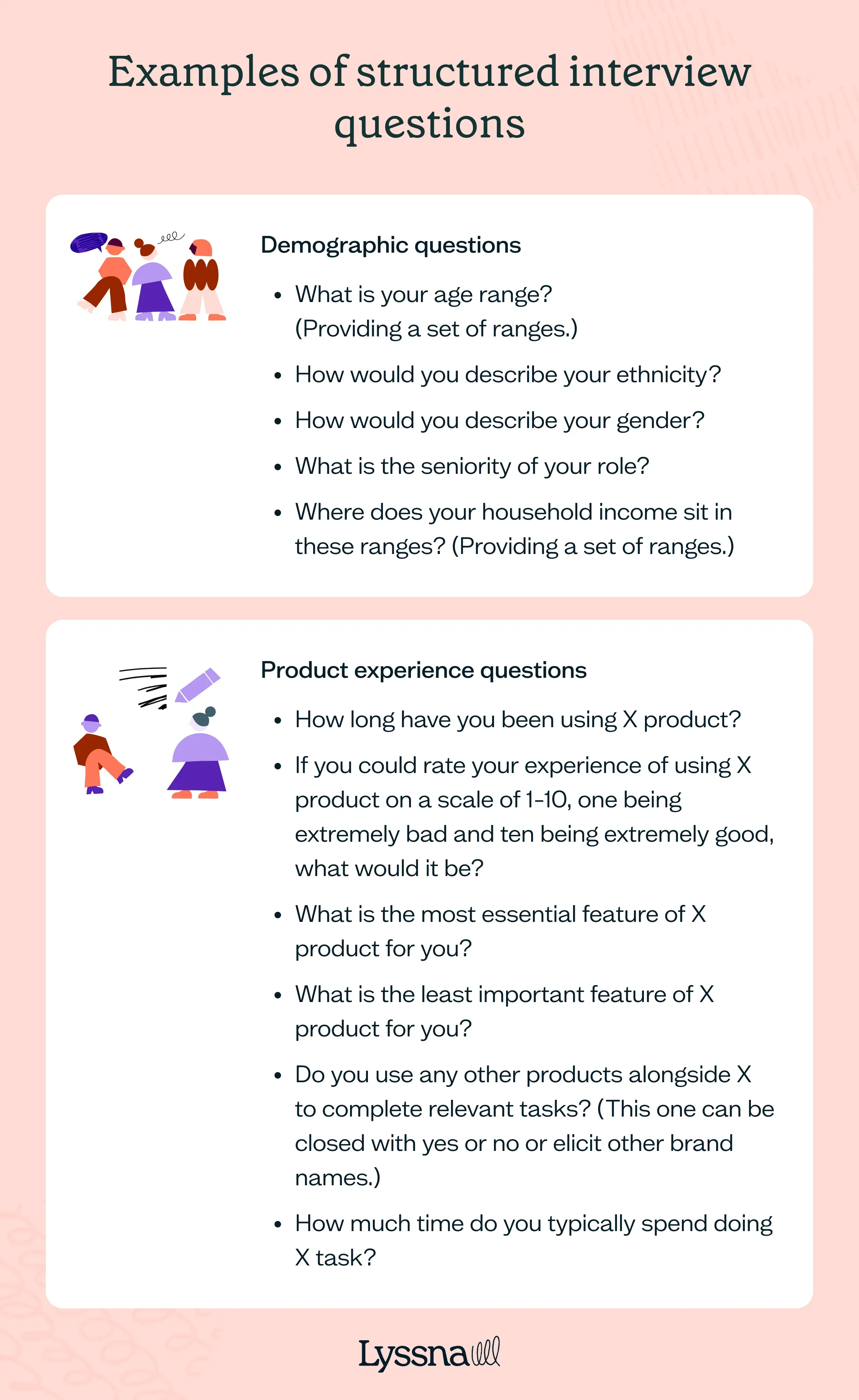Structured interviews
