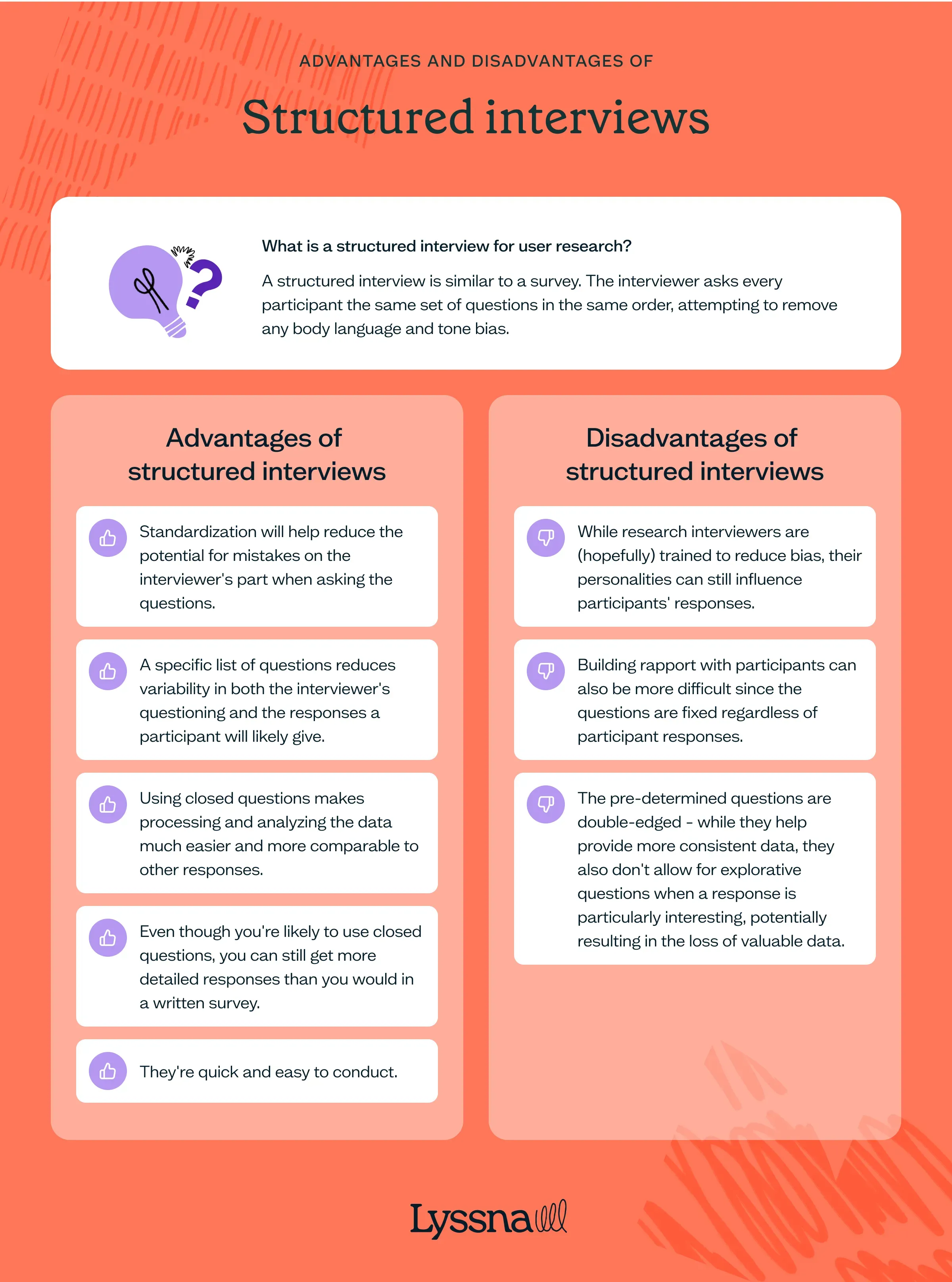 Structured interviews
