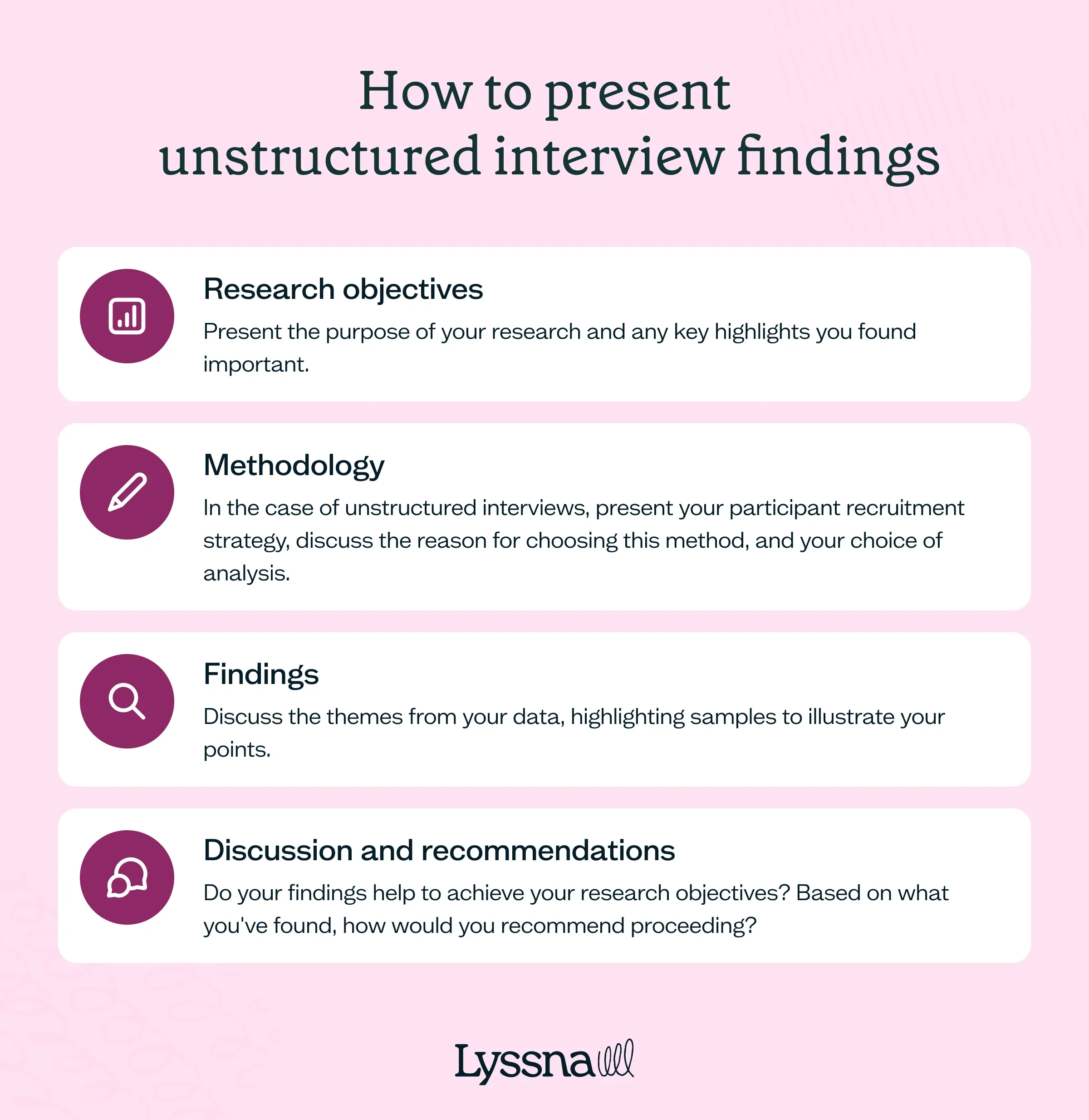 Unstructured interviews
