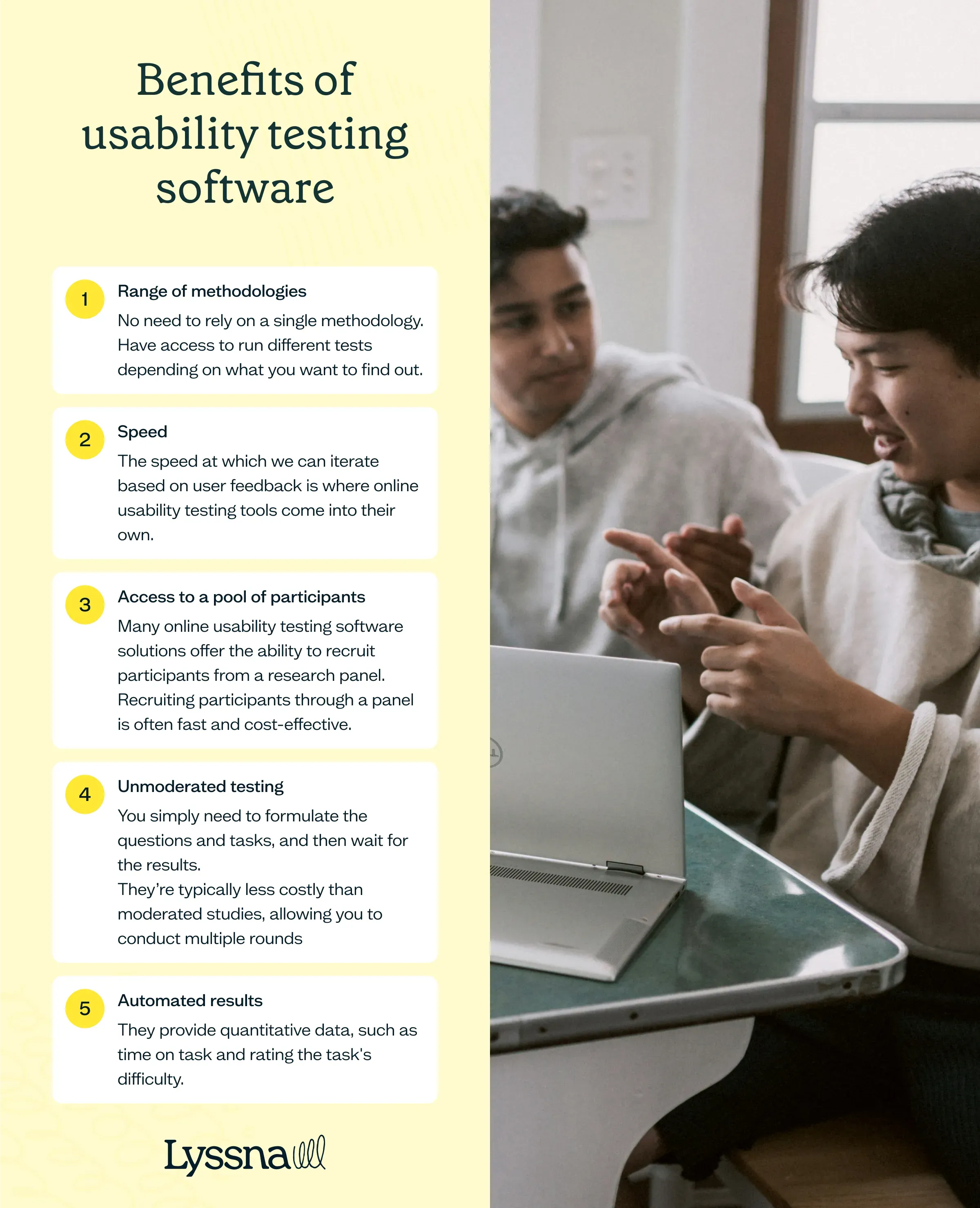 Usability testing on a budget