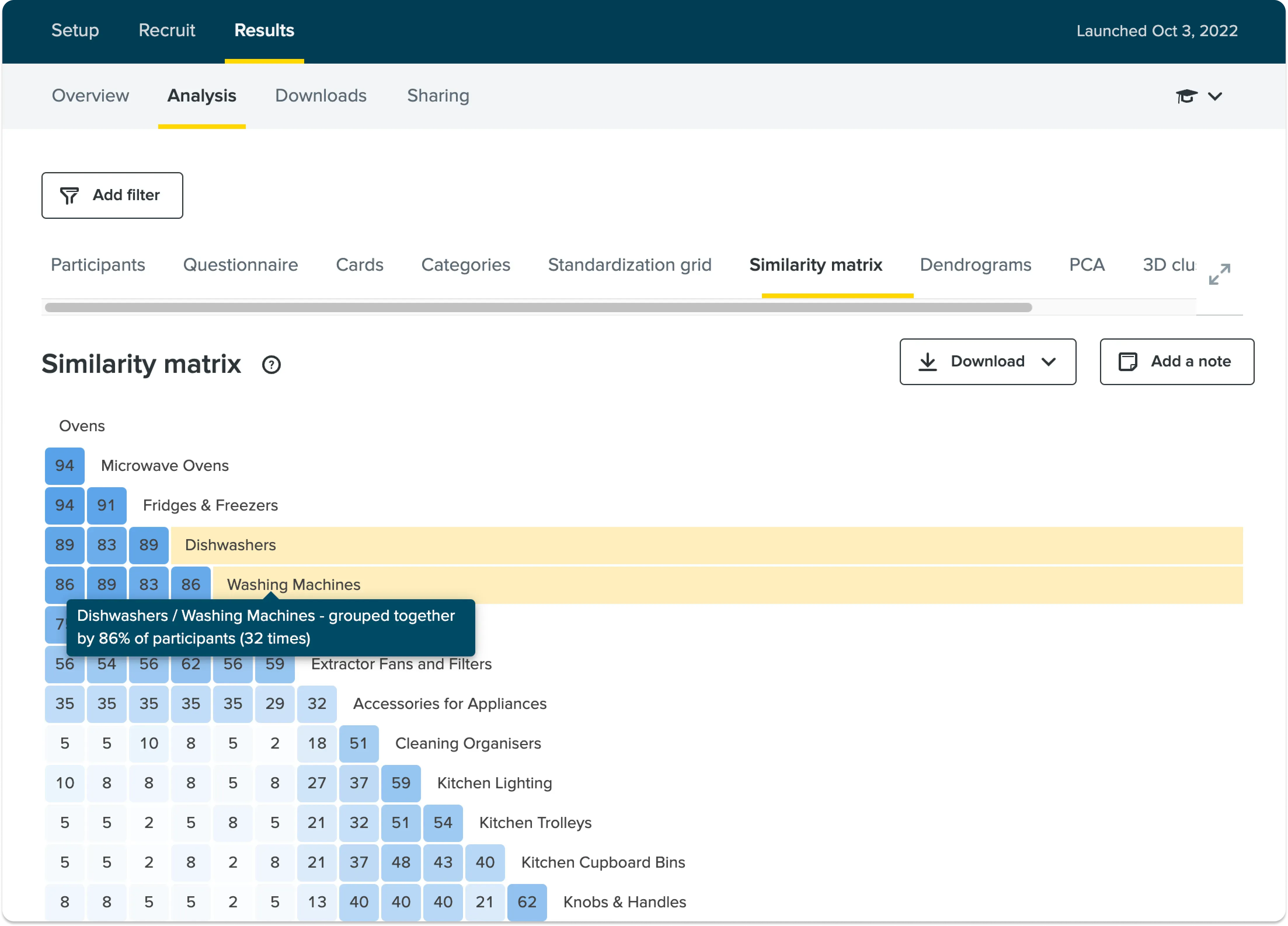 Top 8 Maze alternatives
