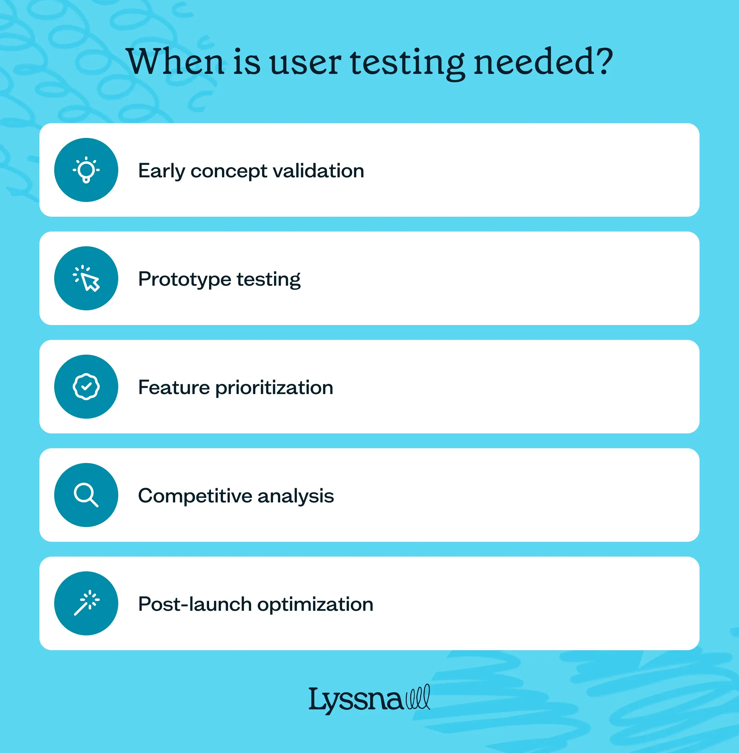List of five stages when is user testing needed
