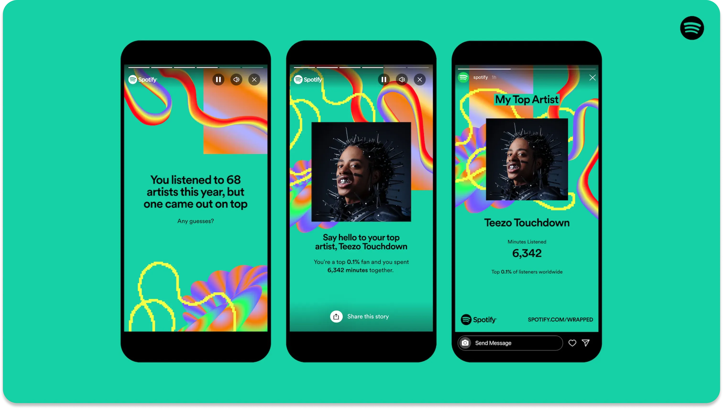 A CX example of Spotify's unwrapped campaign to show good customer experience design