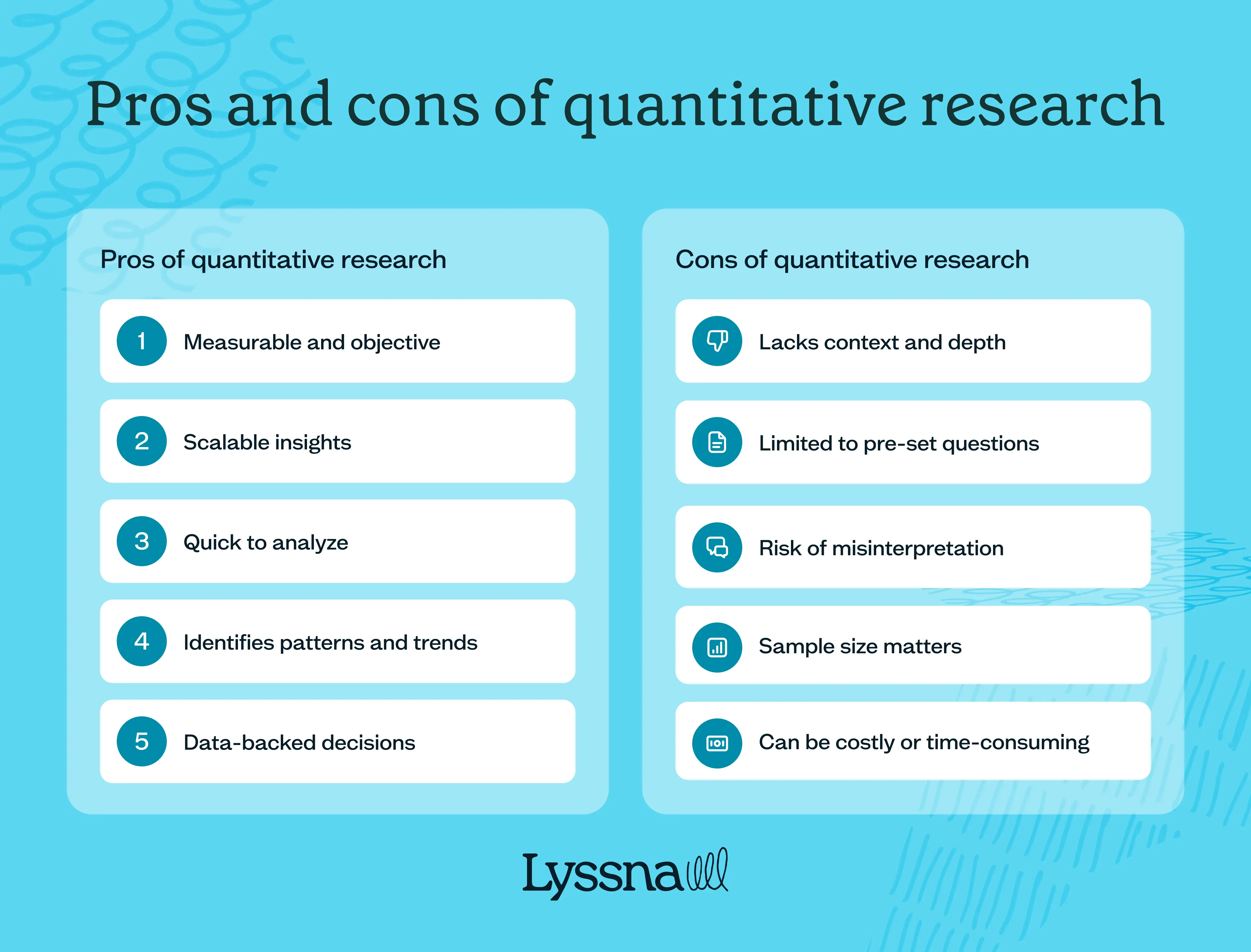 List of five pros and cons of qualitative research