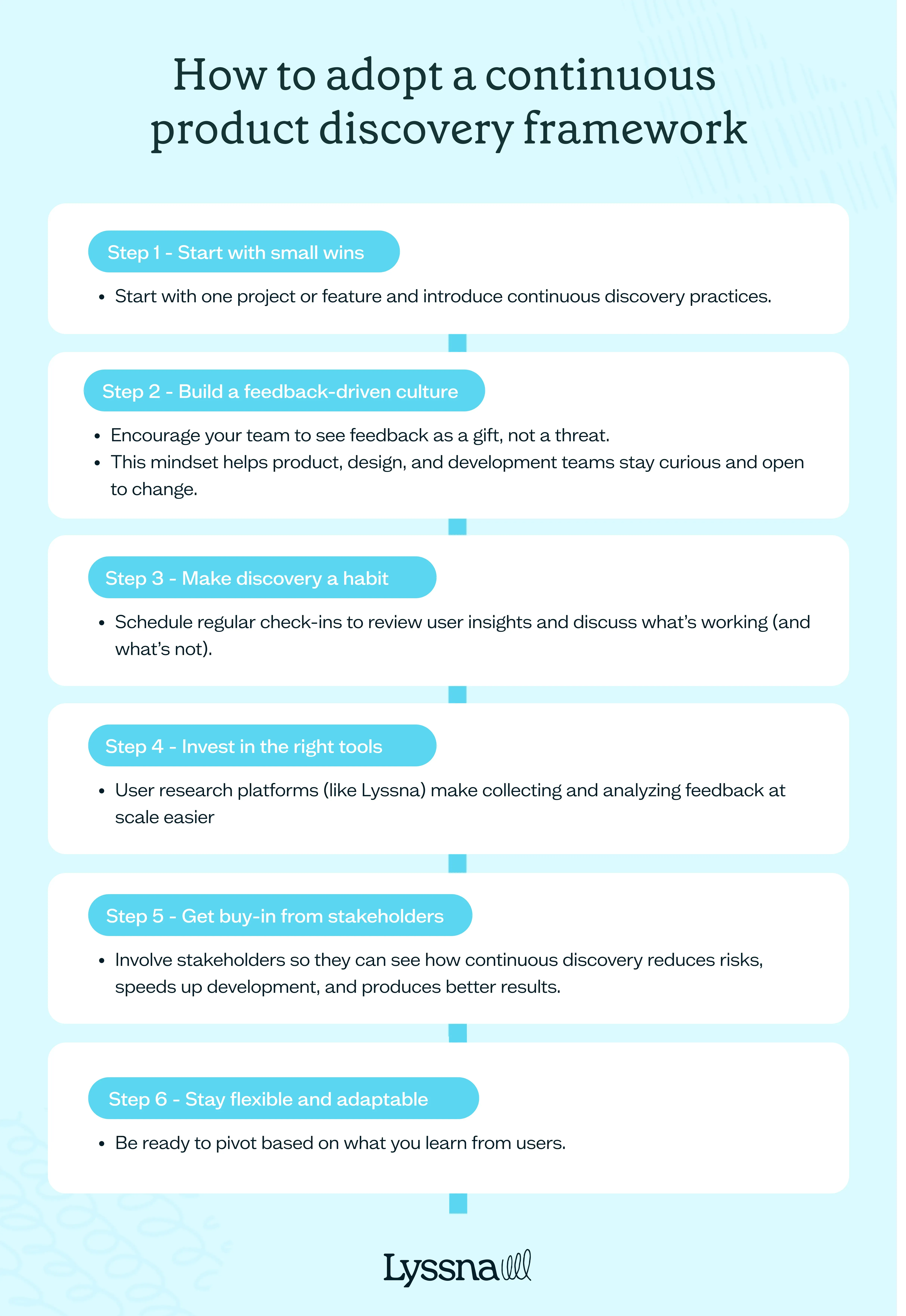 Six steps to adopt a continuous product discovery framework