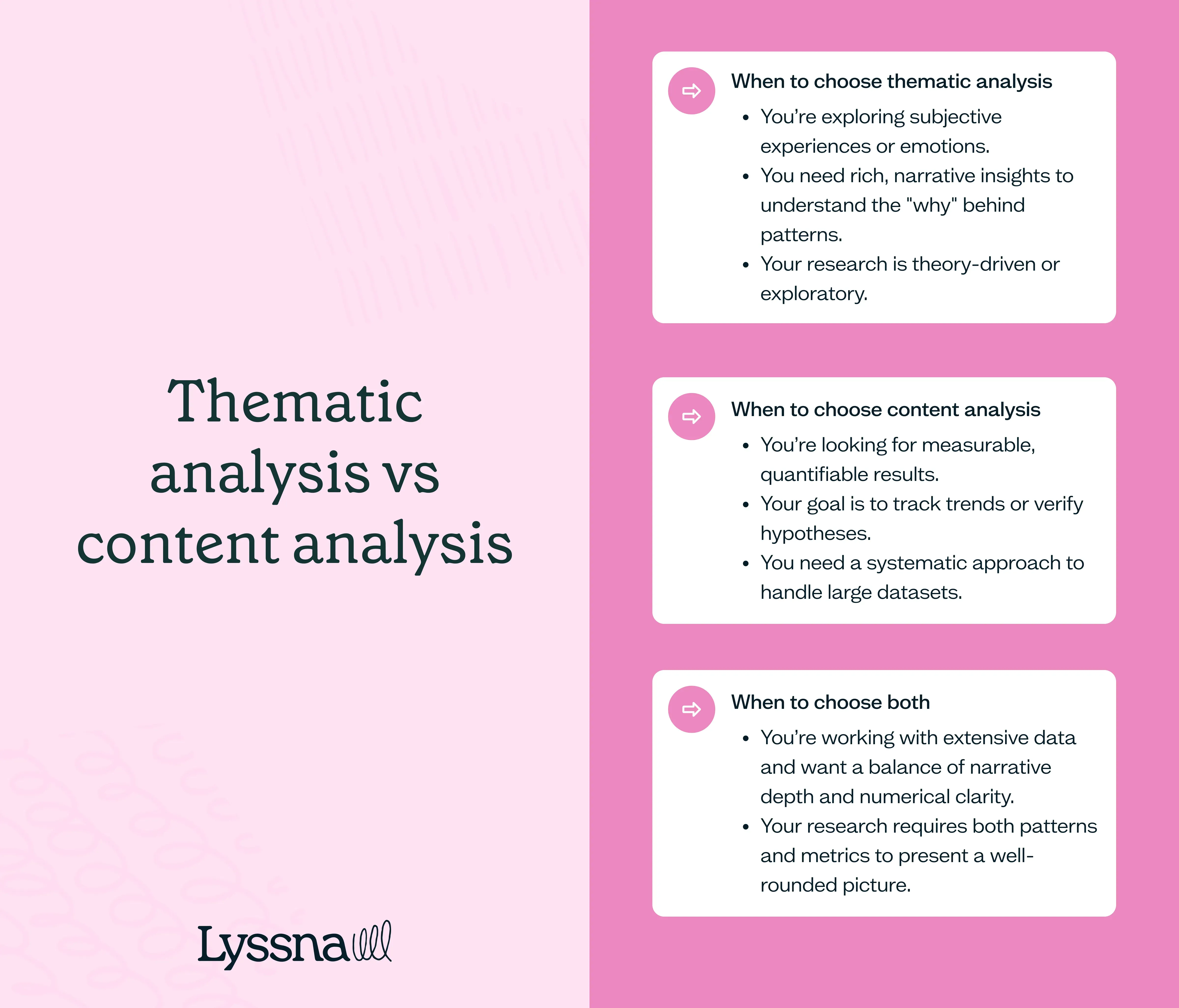 thematic-analysis-vs-content-analysis.webp