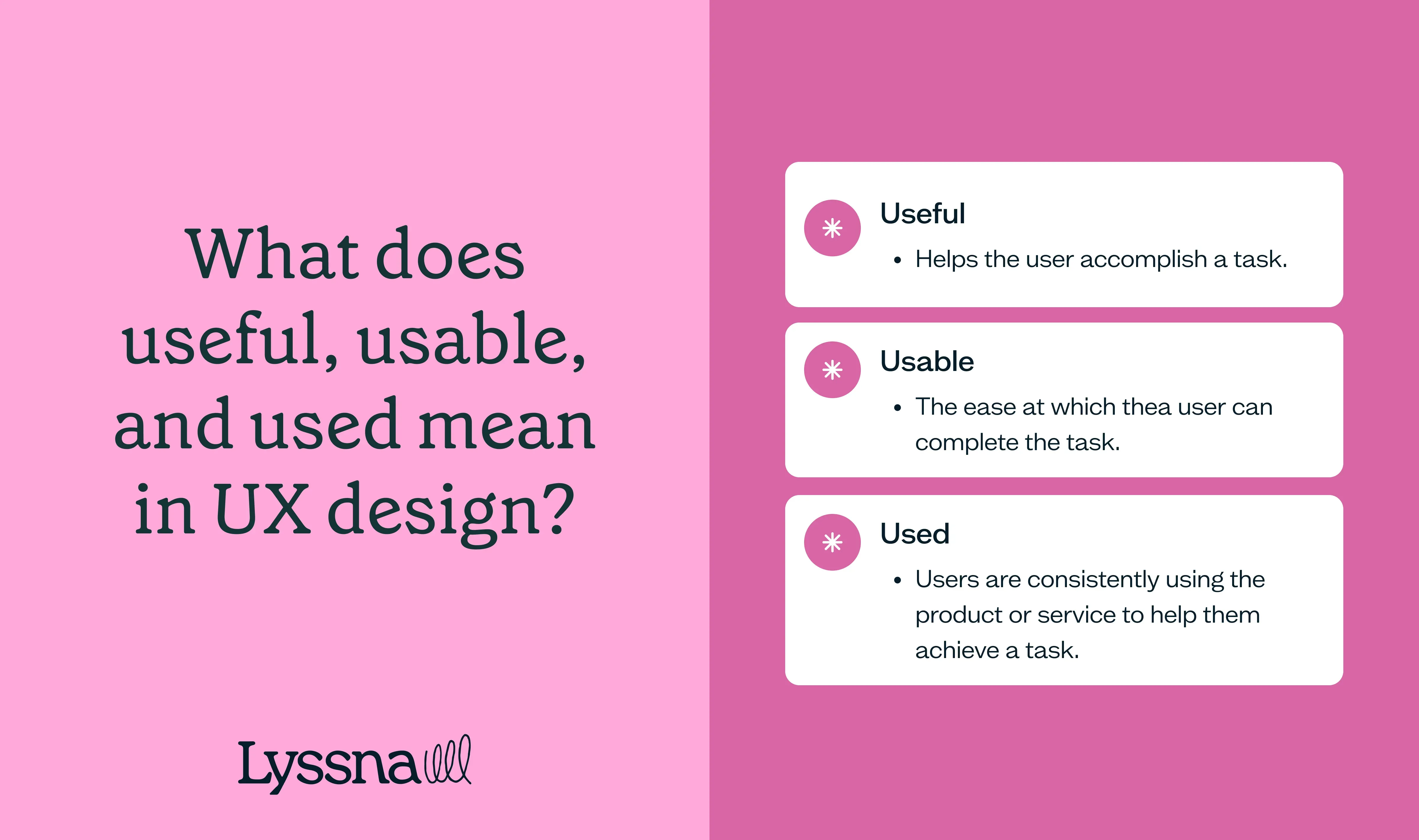 Pink and purple graphic explaining UX design terms: Useful, Usable, and Used, with brief descriptions for each.