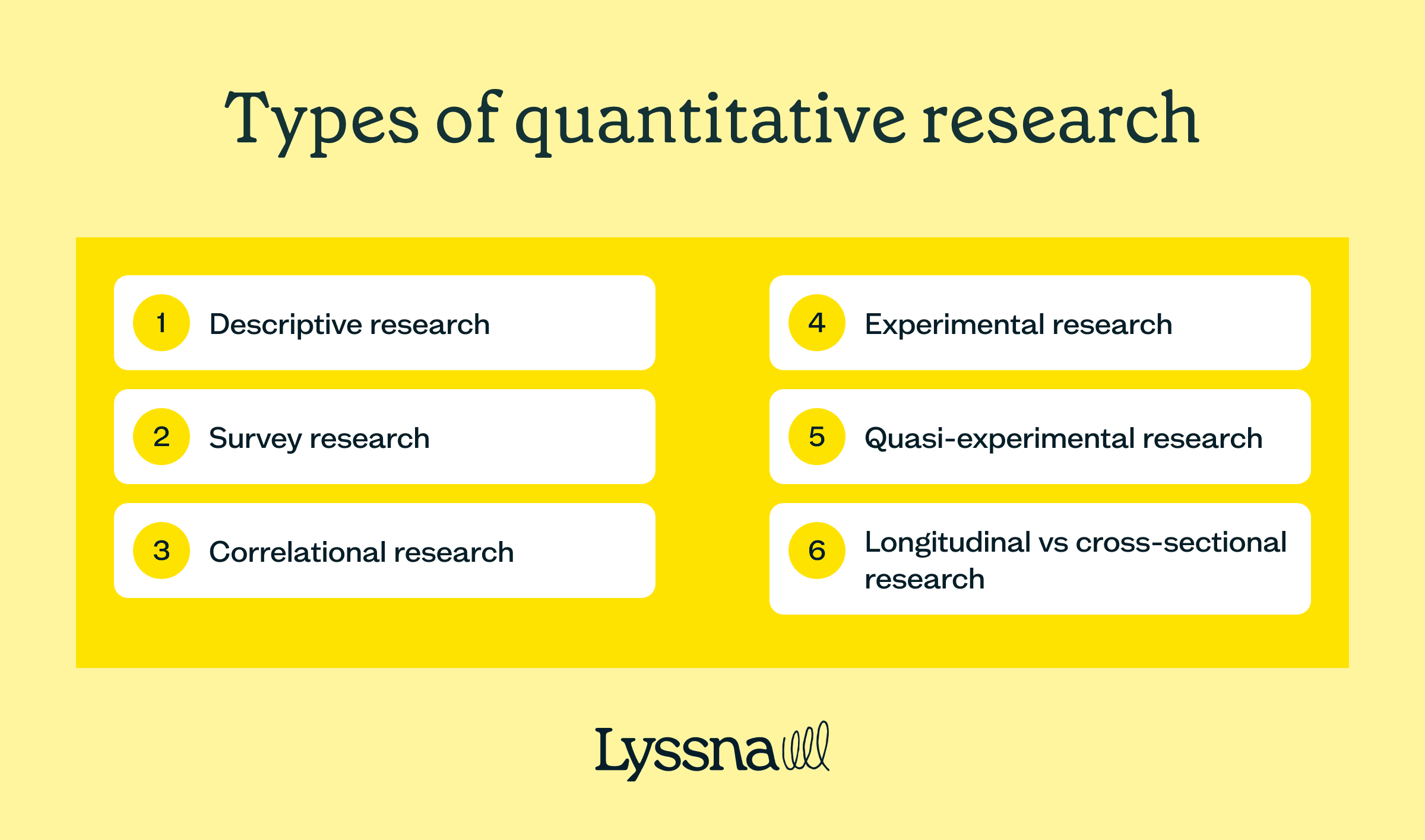 types-of-quantitive-research.png