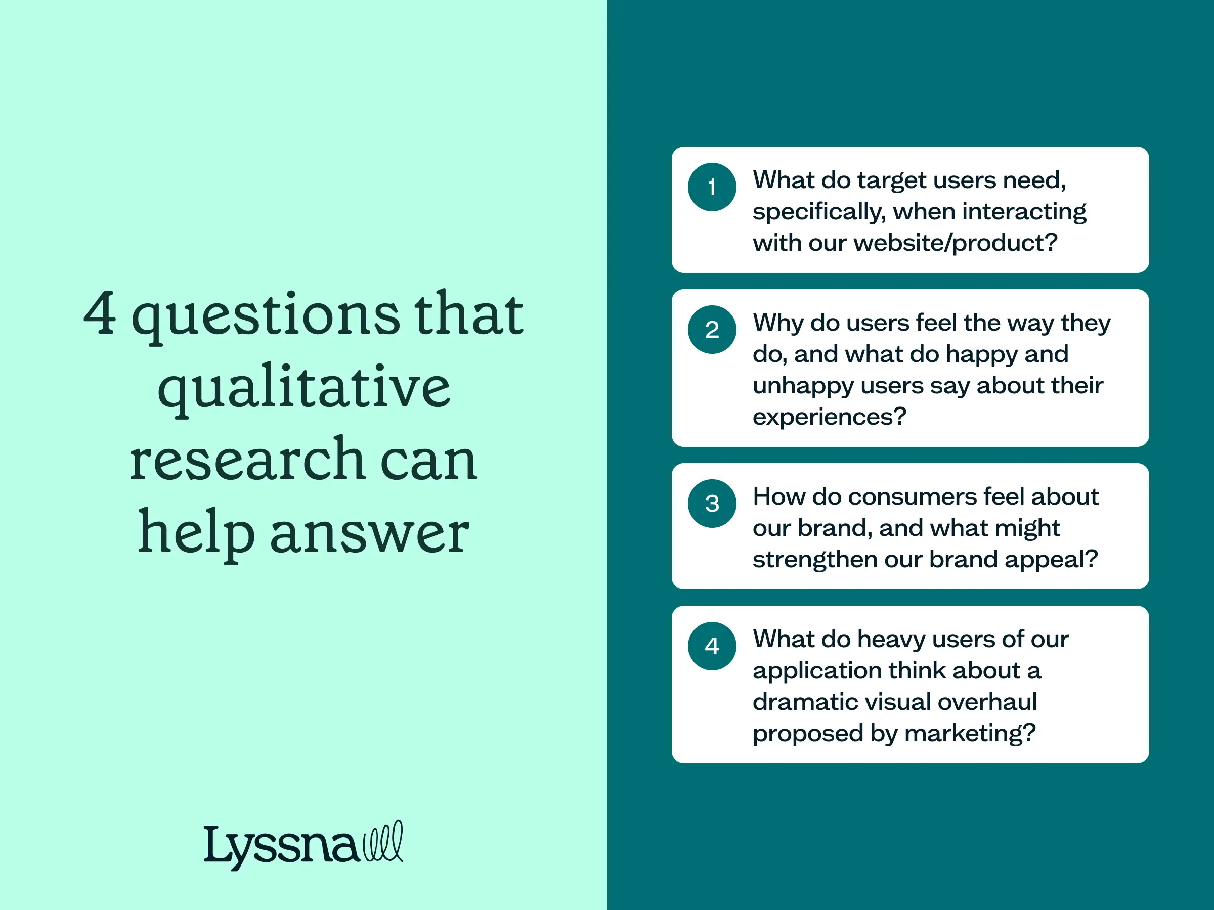 questions-qualitative-research-can-help-answer.webp